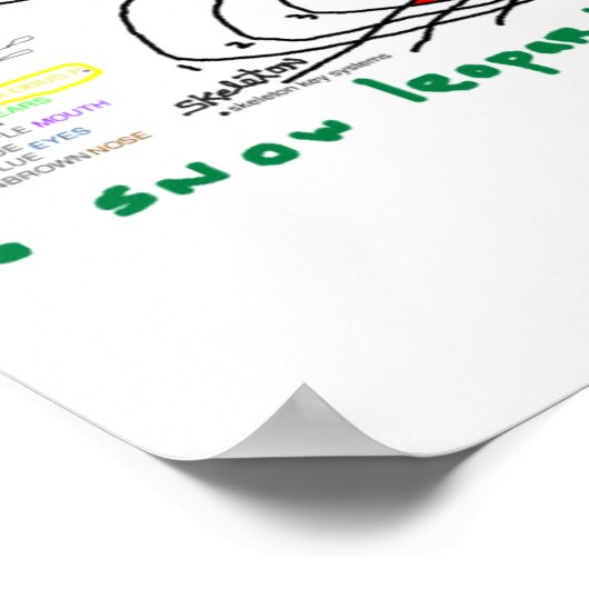 Poster GrilleCerveauGrove (Coin)