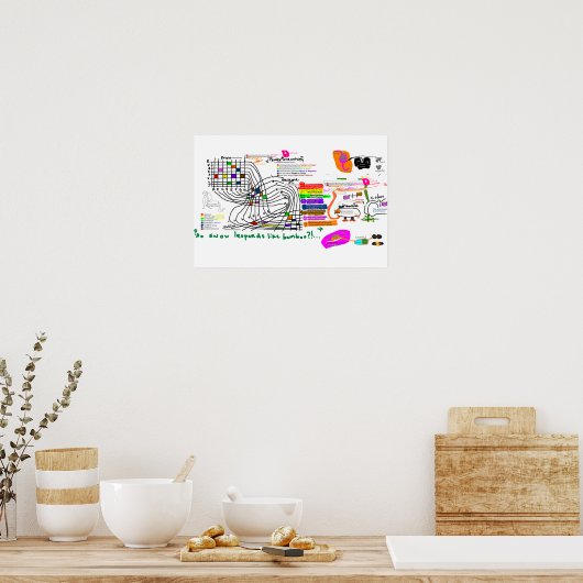 Poster GrilleCerveauGrove (Cuisine)