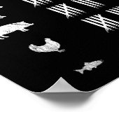 Poster Griller série Funny Grill Grill Bbq Master Fun (Coin)