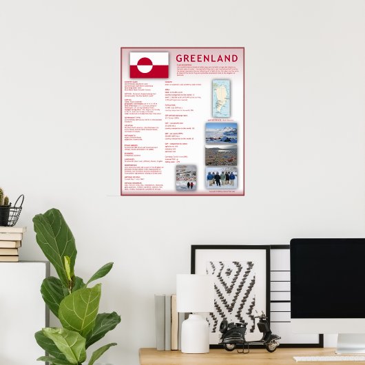 Poster Groenland (Bureau à domicile)