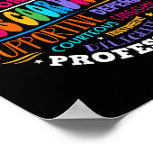 Poster Groovy Mtss Coordinator School Counselor School Ps (Coin)