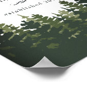 Poster Gros pins | Promotionnel (Coin)