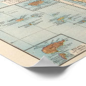 Poster Grosser Ocean (Coin)