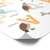 Poster Grosses lettres alphabet animal enfants (Coin)