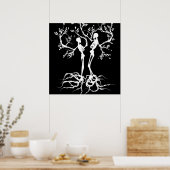 Poster Grossissant à l'écart blanc (Cuisine)