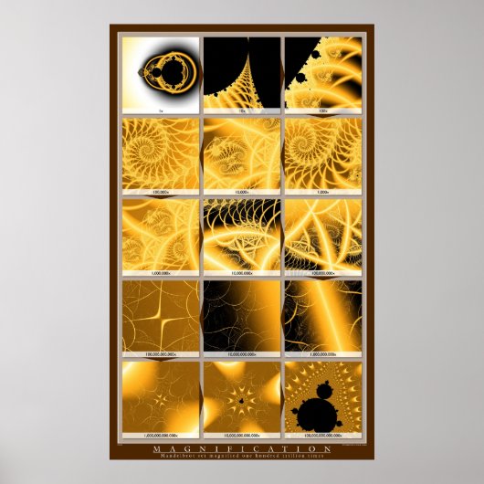 Poster Grossissement - Orange (Devant)