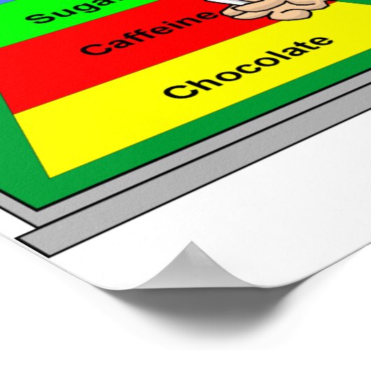 Poster Groupes alimentaires (Coin)