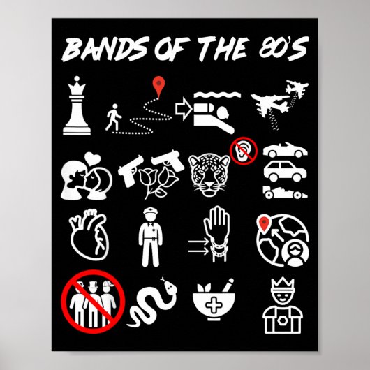 Poster Groupes de Pop Rock Emblématiques et Ringards des (Devant)