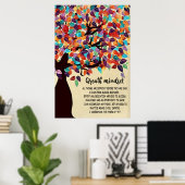 Poster Grouth Mindset Poster,Classroom Decor (Bureau à domicile)