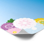 Poster Grue japonaise florale Nom personnalisé (Coin)