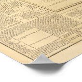 Poster Guatemala (Coin)