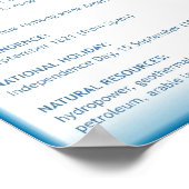 Poster Guatemala (Coin)