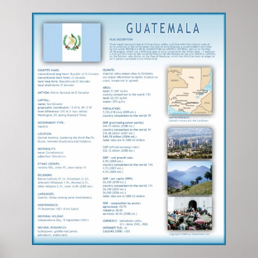 Poster Guatemala (Devant)