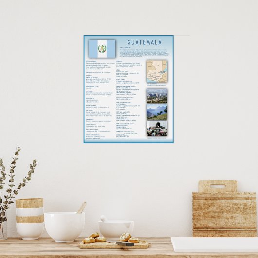 Poster Guatemala (Cuisine)