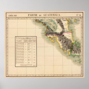 Poster Guatemala 76