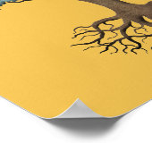 Poster Guatémaltèque Drapeau de vie personnalisable (Coin)