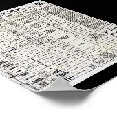 Poster Guerre chimique 2ème guerre mondiale (Coin)