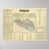 Poster Guerrero, Mexique (Devant)