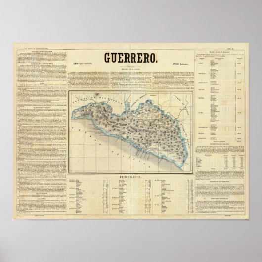 Poster Guerrero, Mexique (Devant)