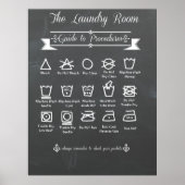 Poster Guide d'affichage des procédures de salle de blanc (Devant)