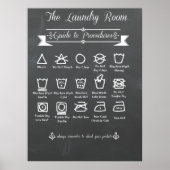 Poster Guide d'affichage des procédures de salle de blanc (Devant)