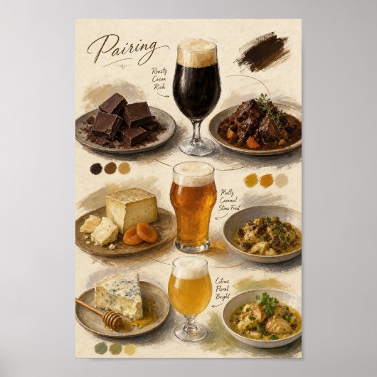 Poster Guide d'association de dégustation de bière et de (Devant)