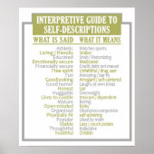 POSTER GUIDE D'AUTO-DESCRIPTION (Devant)