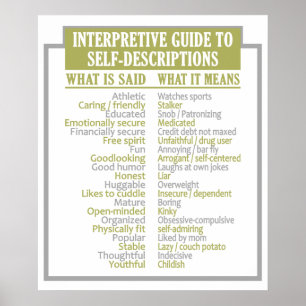 POSTER GUIDE D'AUTO-DESCRIPTION