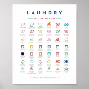Poster Guide de blanchisserie Symboles de soins Palette C