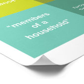 Poster Guide de langues inclusives pour les grandes famil (Coin)