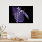 Poster "'Guide de l'Esprit' - La Force de guérison" (Cuisine)