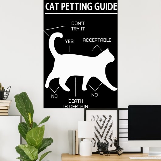 Poster Guide de préparation de chats (Bureau à domicile)