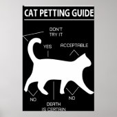 Poster Guide de préparation de chats (Devant)