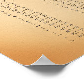 Poster Guide de référence des codes Alt-Key (Coin)