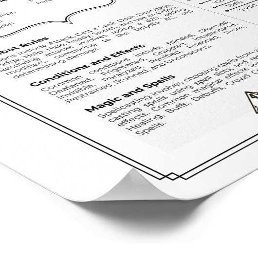 Poster Guide de référence rapide du Mdn 5e Dungeon Master (Coin)