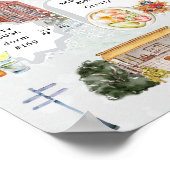 Poster Guide de survie du campus | Drôle cadeau étudiant  (Coin)