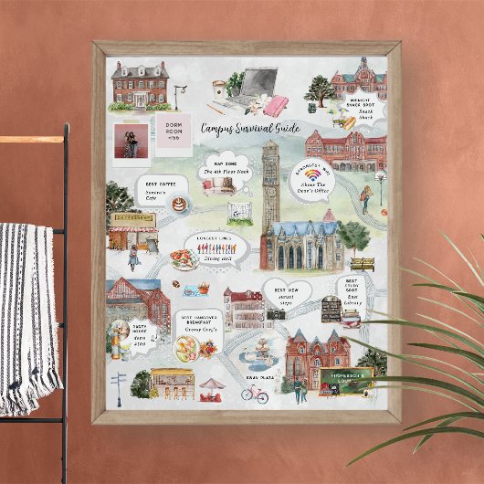Poster Guide de survie du campus | Drôle cadeau étudiant 