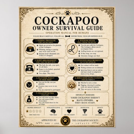 Poster Guide de Survie pour Propriétaire de Cockapoo Post (Devant)