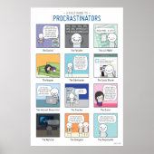 Poster Guide de terrain de l'affiche des procrastinateurs (Devant)