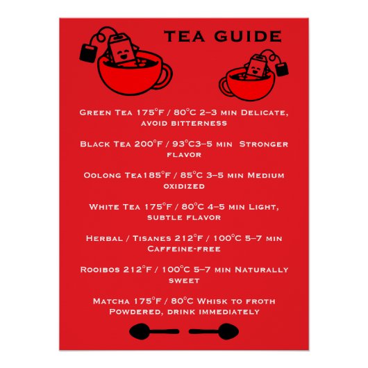 Poster Guide des buveurs de thé (Devant)