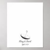 Poster Guide des empreintes digitales Umbrella (Devant)