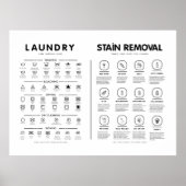 Poster Guide des symboles de la lessive Soins de retrait  (Devant)