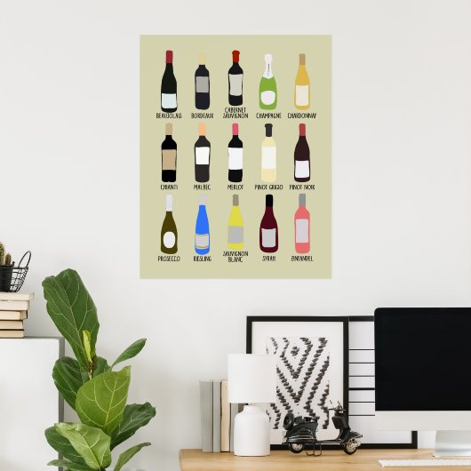 Poster Guide d'identification des variétés (Bureau à domicile)