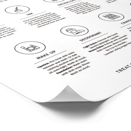 Poster Guide d'instructions sur l'enlèvement des tresses (Coin)