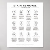 Poster Guide d'instructions sur l'enlèvement des tresses (Devant)