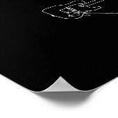 Poster guitare (Coin)