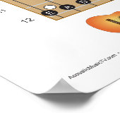 Poster Guitare et basse Guitare Fretboard Practice (Coin)