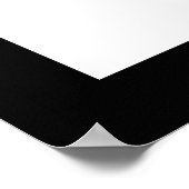 Poster Guitares (Coin)