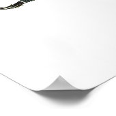 Poster Guitares acoustiques (Coin)