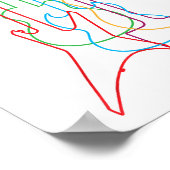 Poster Guitares de couleur Electric Acoustic classique ca (Coin)